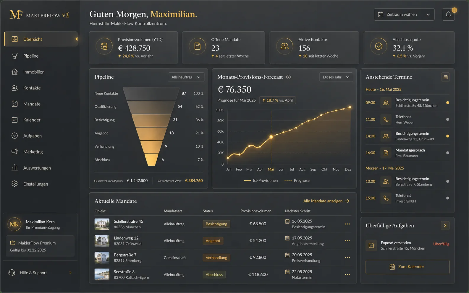 MaklerFlow Eigentümer-Akquise Dashboard