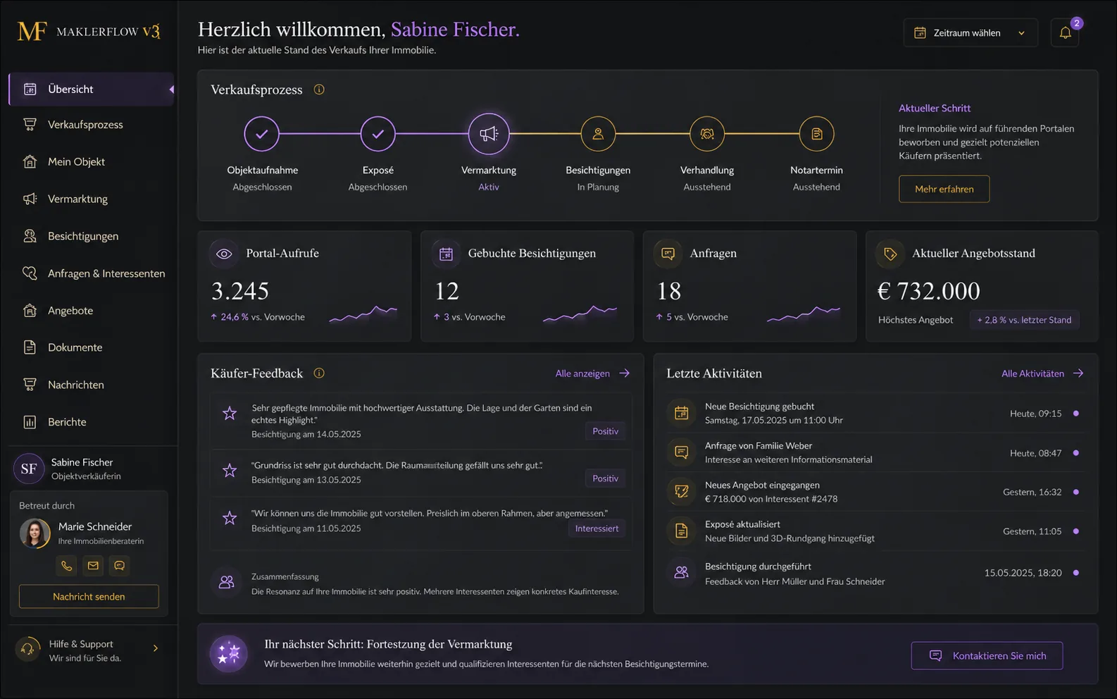 MaklerFlow Verkäufer-Portal mit Live-KPI-Dashboard